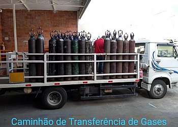 Gases industriais Gases industriais